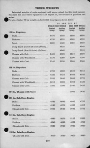 1942 Ford Salesmans Reference Manual-159.jpg